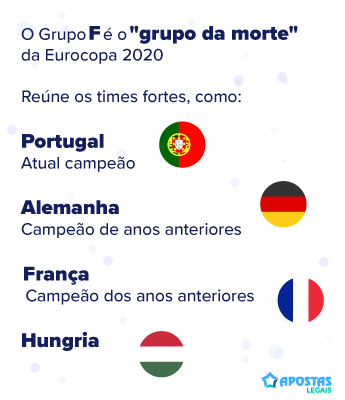 Euro é uma "Copa do Mundo" sem Brasil e Argentina