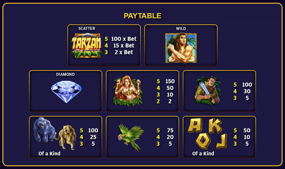 slot tarzan gratis