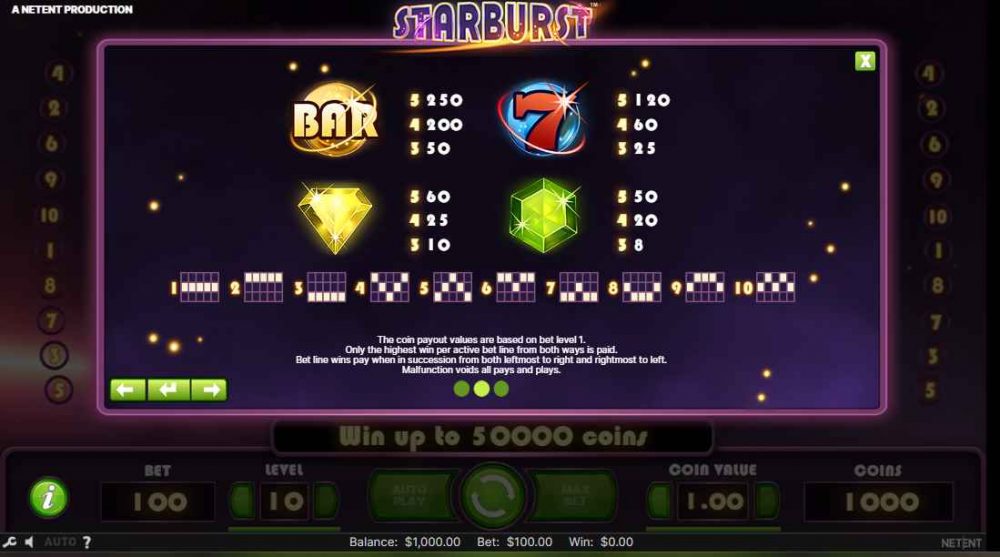 starburst jogo online demo